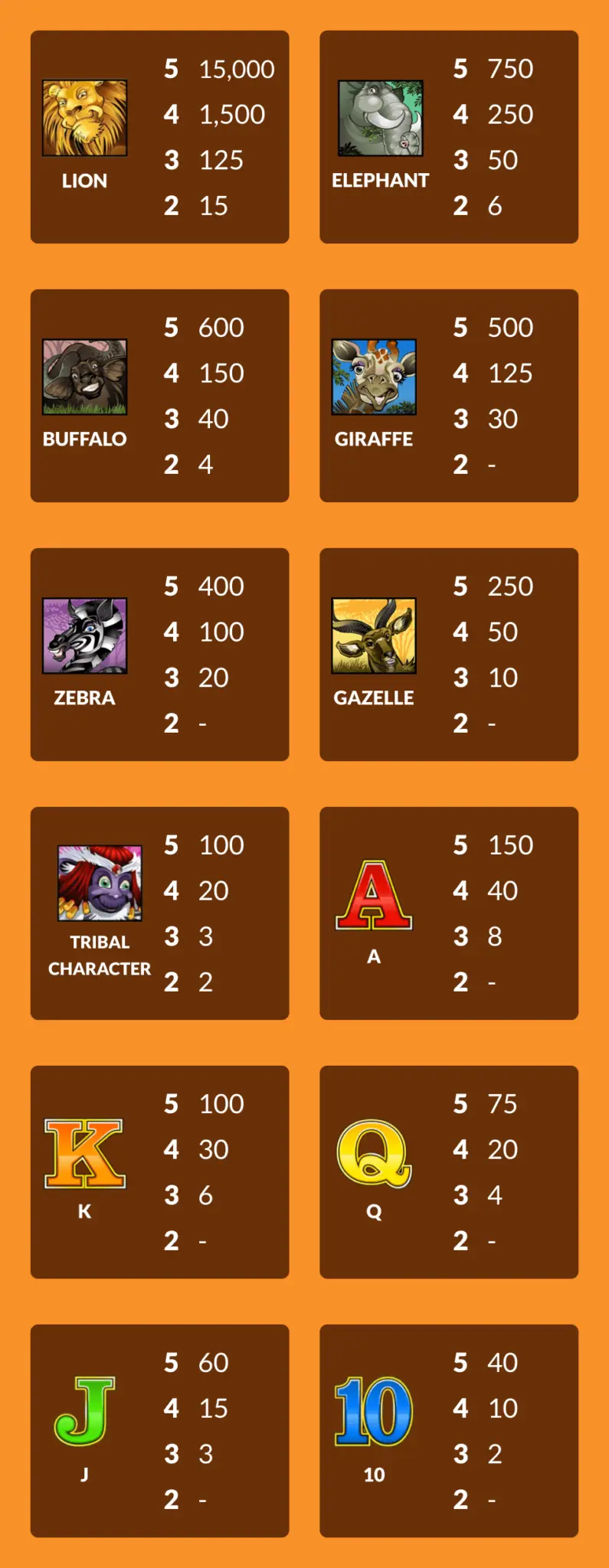 Mega Moolah slot symbols