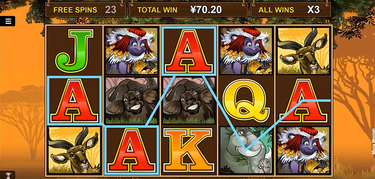 Winners in the Mega Moolah game